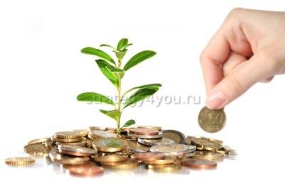 Капитализация