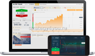 Олимп Трейд обман или правда