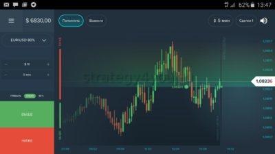 Олимп трейд отзывы о работе с брокером