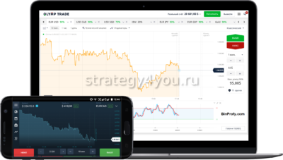 Отзывы о брокере бинарных опционов Olymp Trade