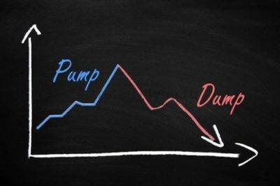 Стратегия Pump & Dump