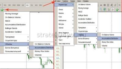 Установка индикатора Accumulation Distribution на график