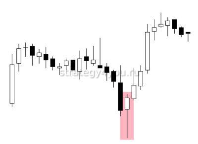 модель молот
