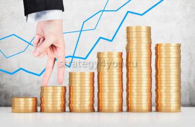 особенности капитализации процентов по вкладу