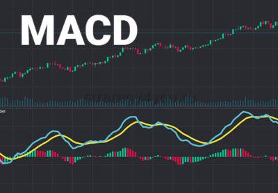 осциллятор MACD как применять