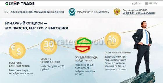 торговля бинарными опционами с олимп трейд