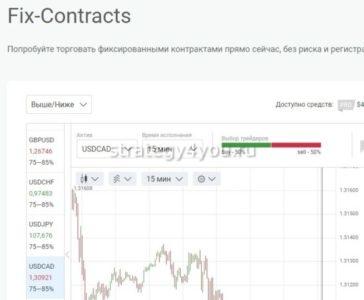 фиксированные контракты Альпари
