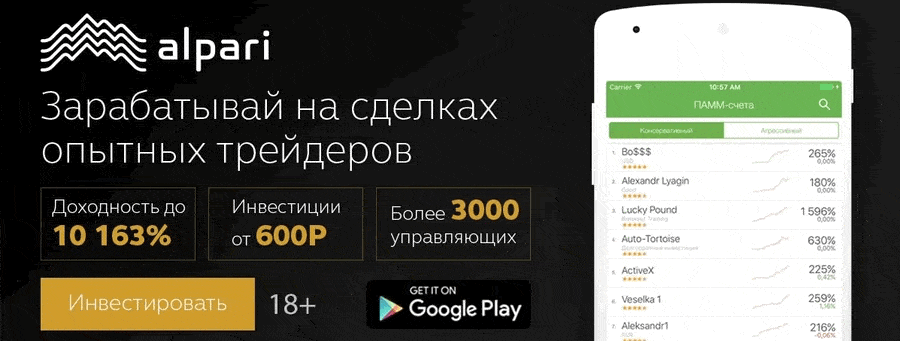 инвестиции в альпари