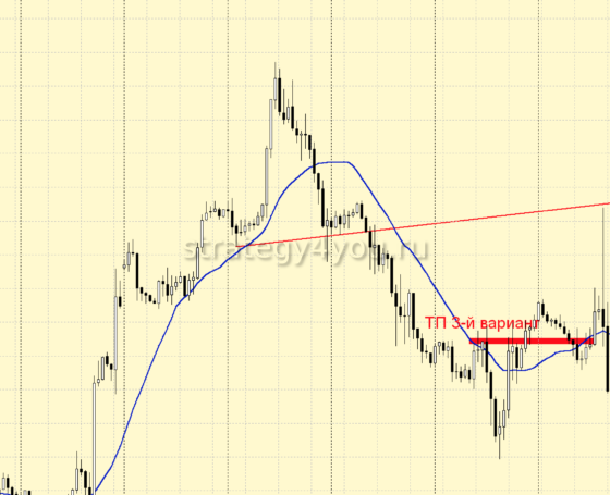 вариант установки ТП 3