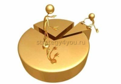 миноритарные пакеты активов