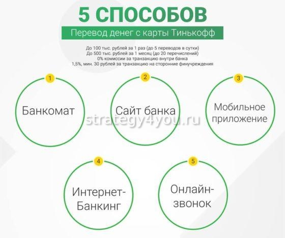 перевол денег с карты тинькофф