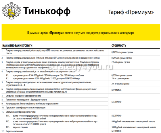 условия тарифа премиум от тинькофф