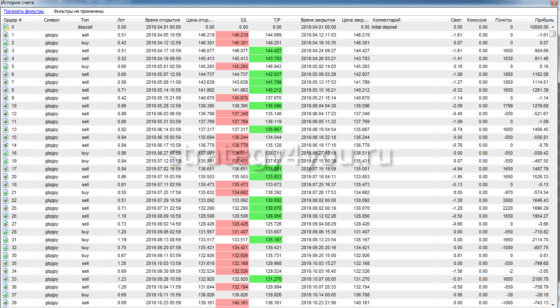 тест ракета 1
