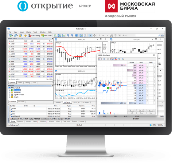 Открытие Брокер» запускает MetaTrader 5 на фондовом рынке