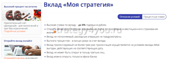 Промсвязьбанк и «Моя стратегия» условия