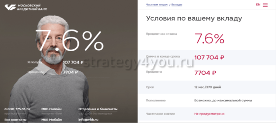 вклад гранд от мкб