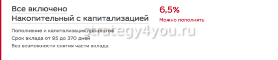 вклад накопительный с капитализацией