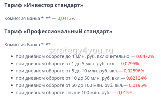 инвестор и профессиональный стандарт втб24