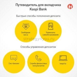 как управлять депозитом и вкладов