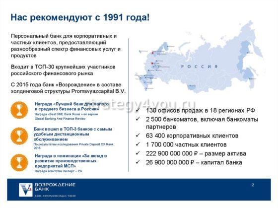 преимущества банка возрождение