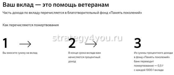 преимущества вклада память и гордость