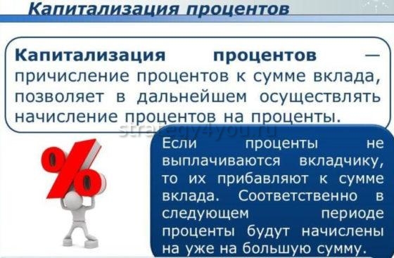 что такое капитализация вкладов