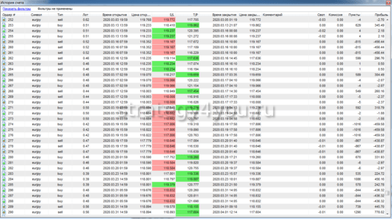 результат теста - часть 8