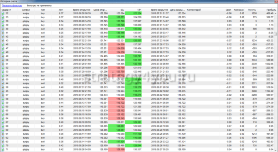 отчет - часть 2