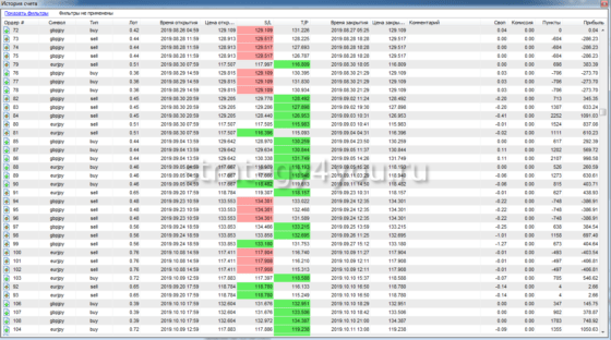 отчет - часть 3