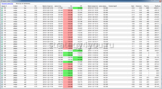 тест - часть 4