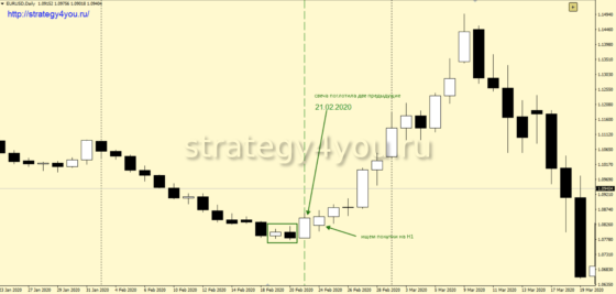 D1 - покупка - Взлом