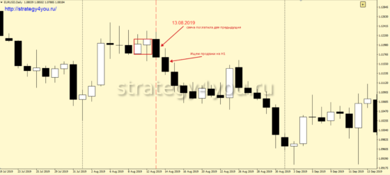 D1 - продажа - Взлом
