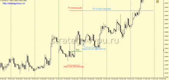 H1 - покупка - Взлом