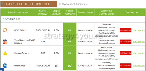 ПОПОЛНЕНИЕ И СНЯТИЕ СРЕДСТВ