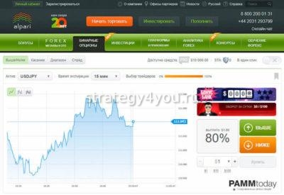 бинарные опционы на апльпари