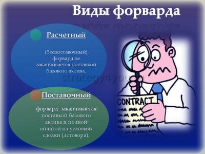 виды форварда