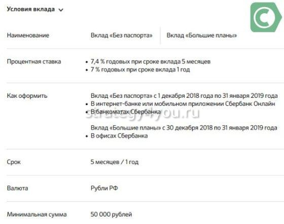 вклад большие планы сбербанк