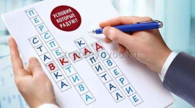 вклад в газпромбанке