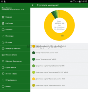 вклад открыть онлайн