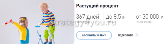 вклад растущий процент в банке