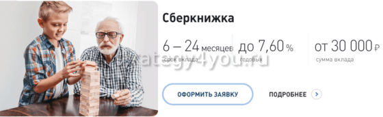 восточный банк вклад сберкнижка