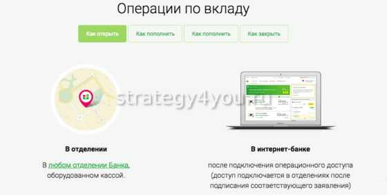 где открыть вклад в ренессанс банке