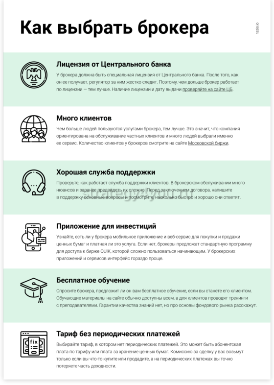 как выбрать брокера для торговли