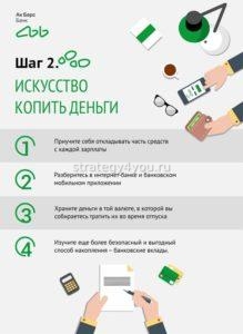 как открыть вклад в ак барс банк