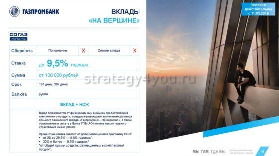 назпромбанк вклад на вершине