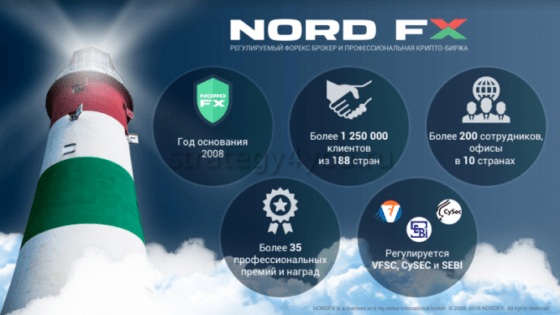 нордфх преимущества брокера