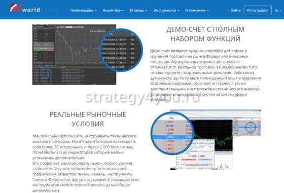 открытие демо-счета от ворд форекс
