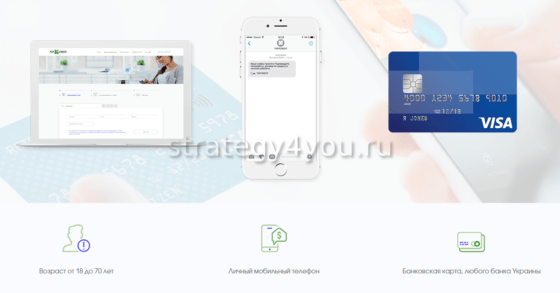 оформление кредита