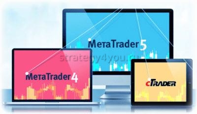 платформы для работы робофорекс