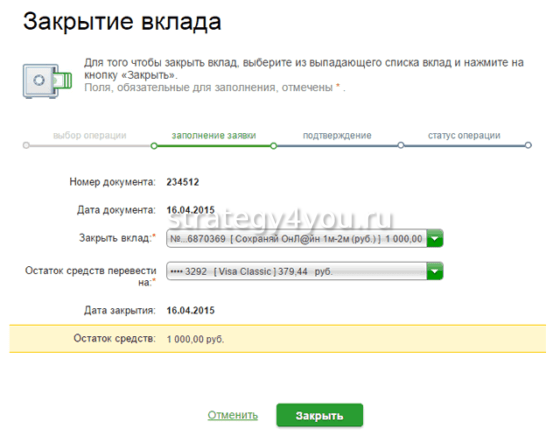 расторжение вклада сбербанк